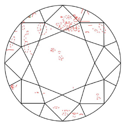 raybar_repairsfaq_diamondplot